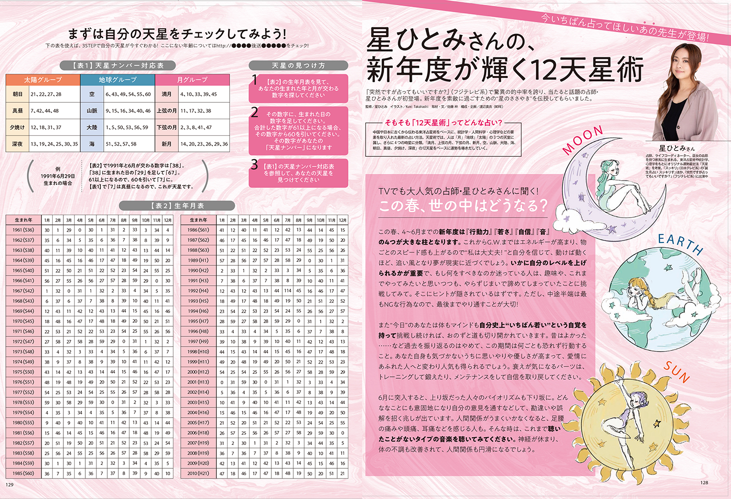 星ひとみ/テレ朝エンジェルアイ2004 星ひとみ Sexy Ruby 未開封 星ひとみ 2004 ANGEL EYE トレカ 69 - メルカリ